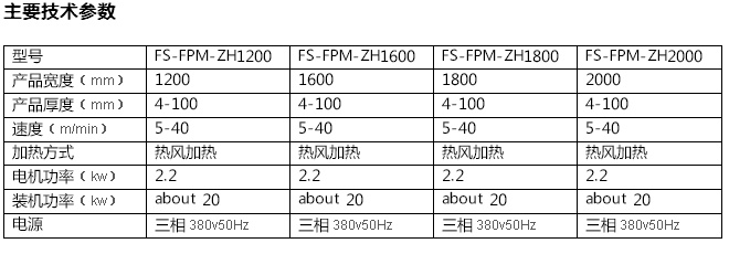 增厚機(jī)，珍珠棉復(fù)合設(shè)備