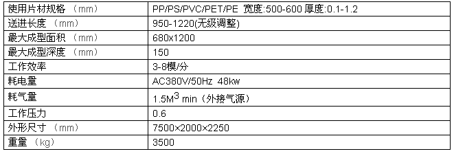 吸塑機，塑料飯盒包裝機